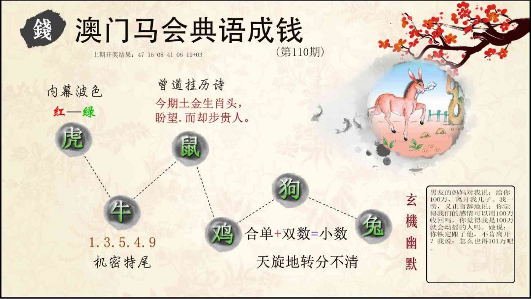 点击放大