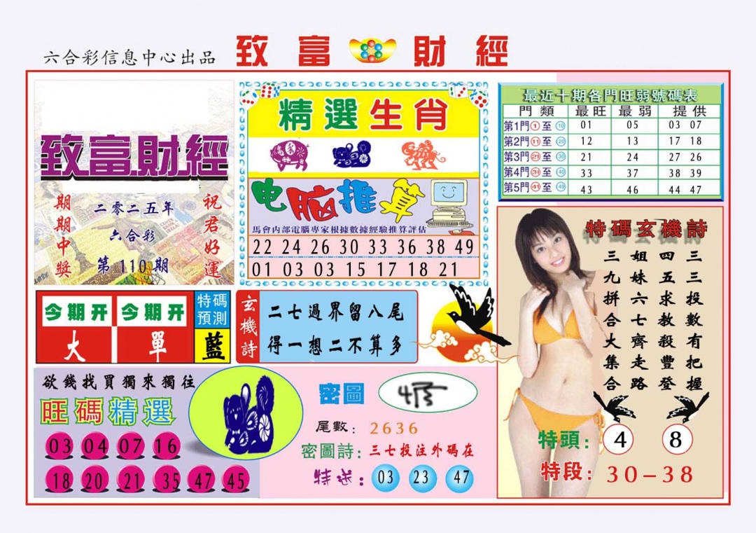 点击放大