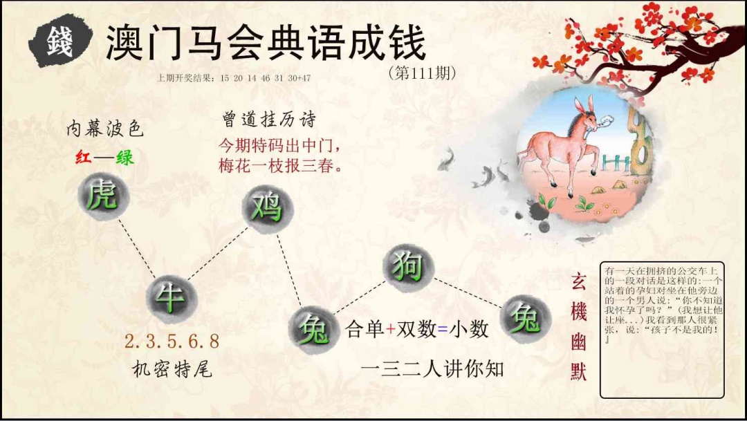点击放大
