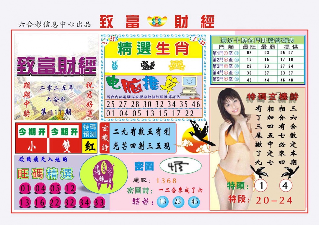 点击放大