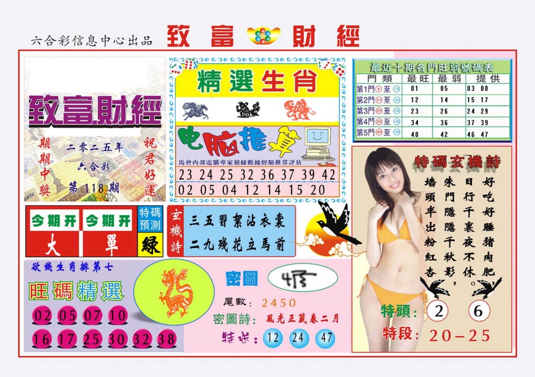 点击放大