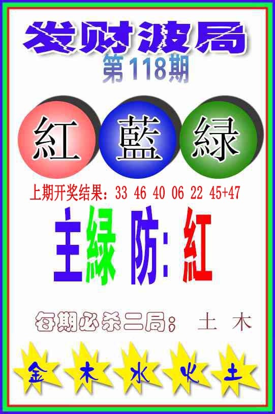 点击放大