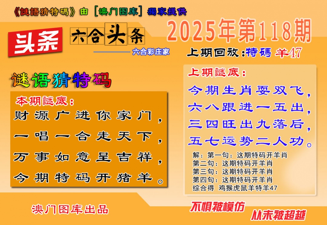 点击放大