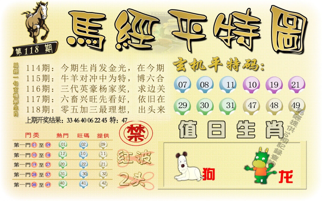 点击放大