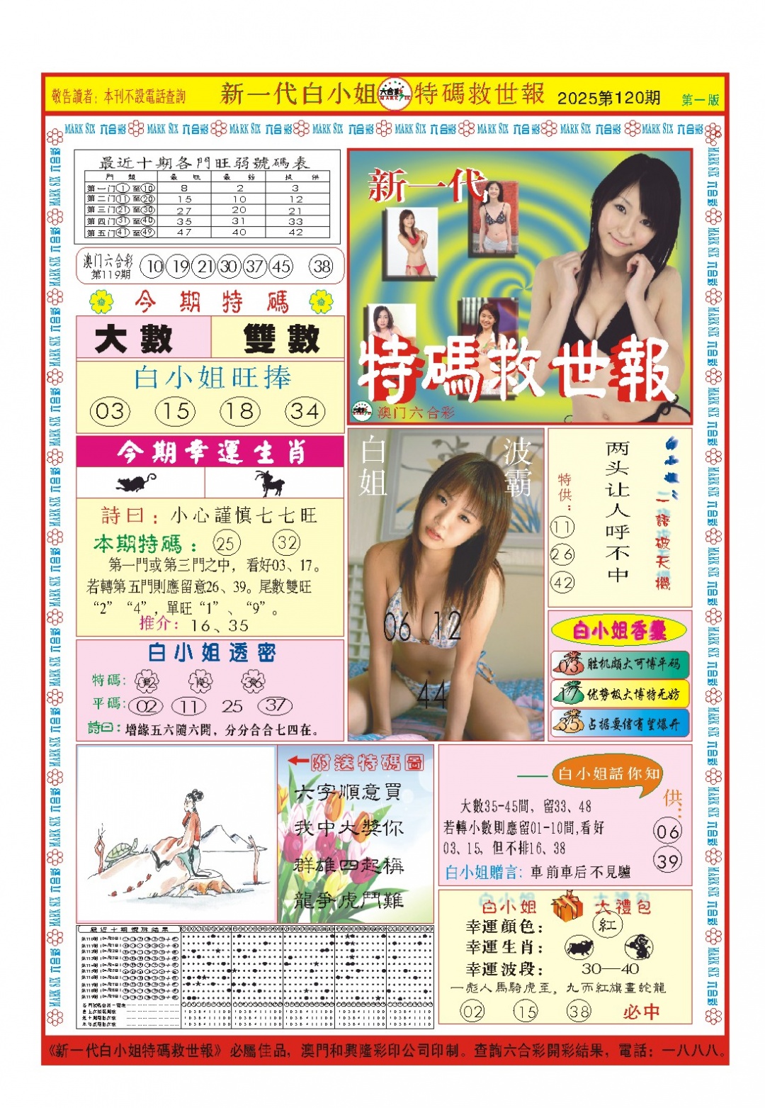 点击放大
