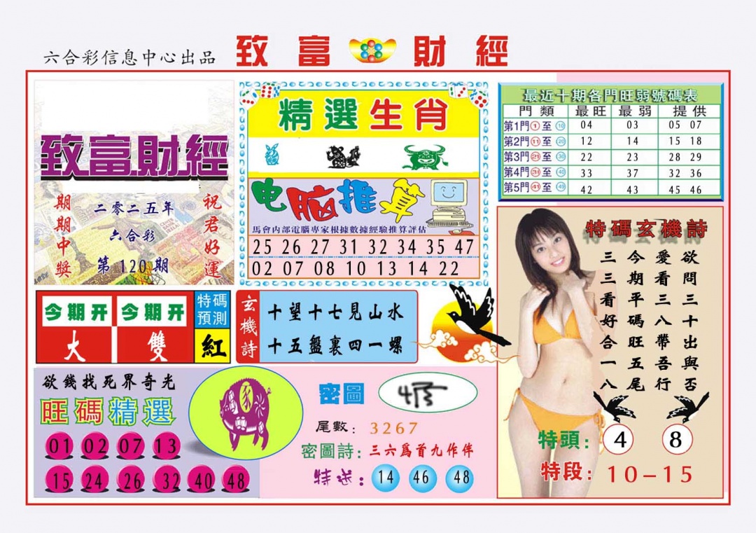 点击放大
